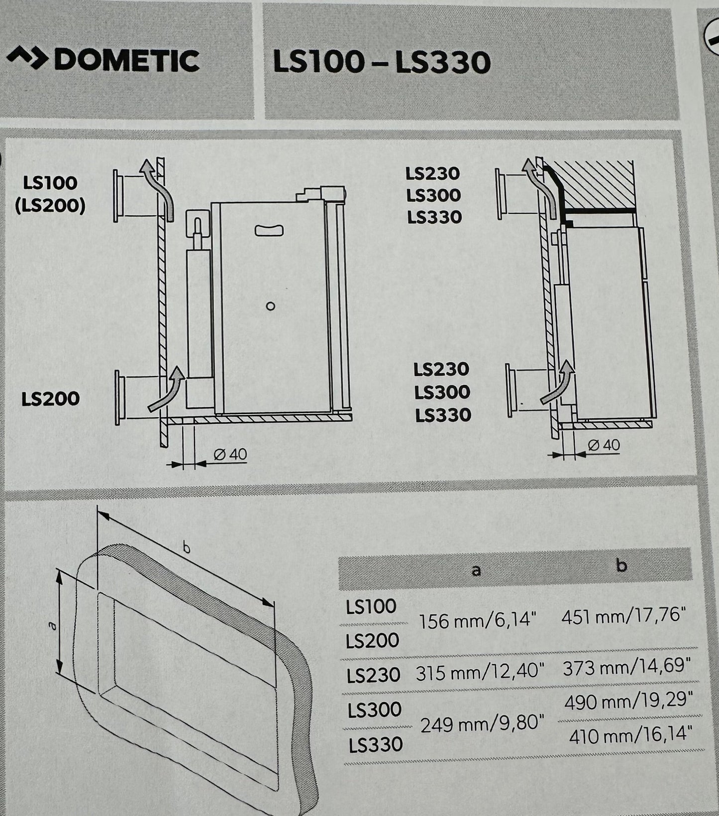 Top Vent 15/45 CM باب ثلاجة أوربي