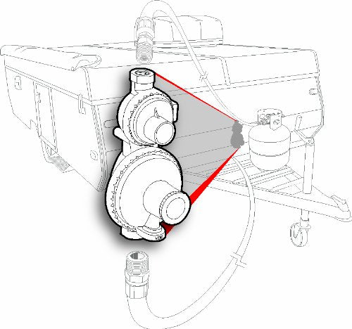 Two Stage LP Gas Regulator vertical منظم الغاز