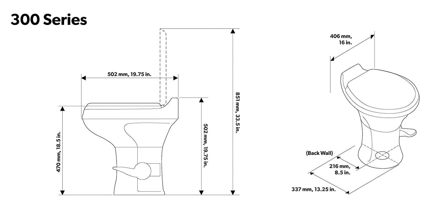 Caravan Toilets مرحاض كرفان