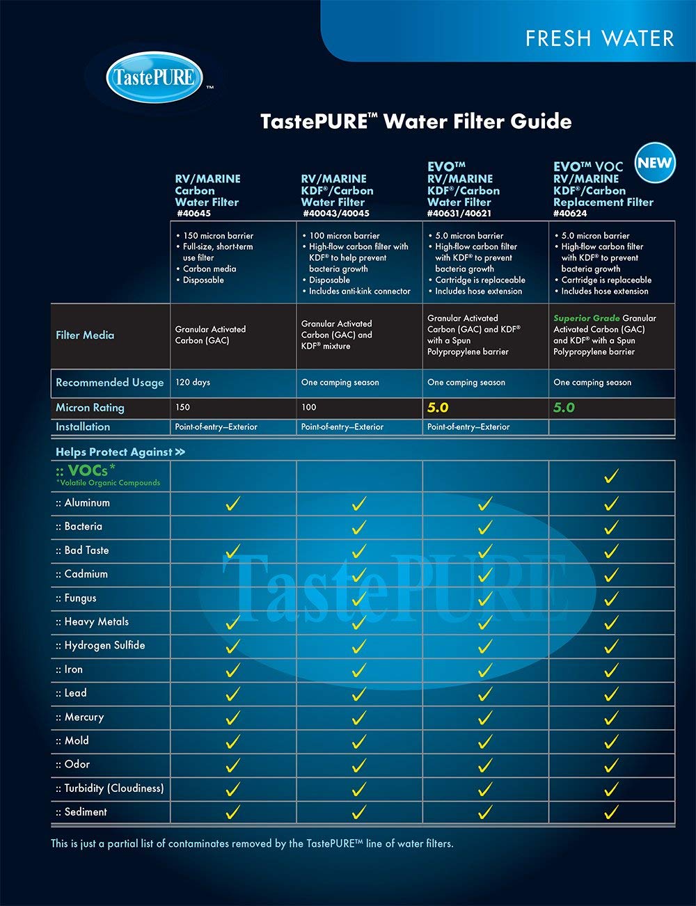فلتر ماء خارجي WATER FILTER