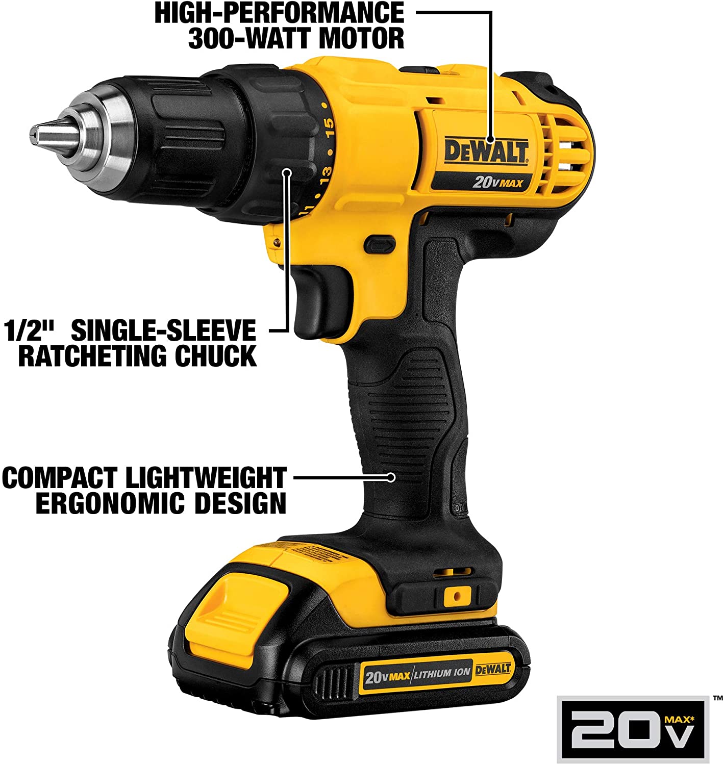 DEWALT 20V MAX Cordless Drill Combo Kit 2-Tool