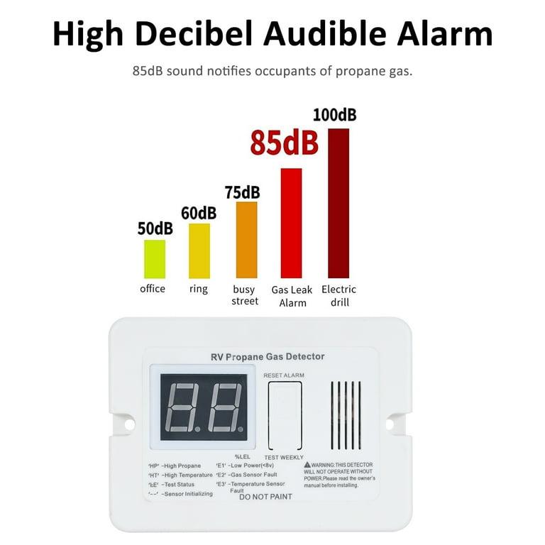 GAS DETECTOR كاشف الغاز