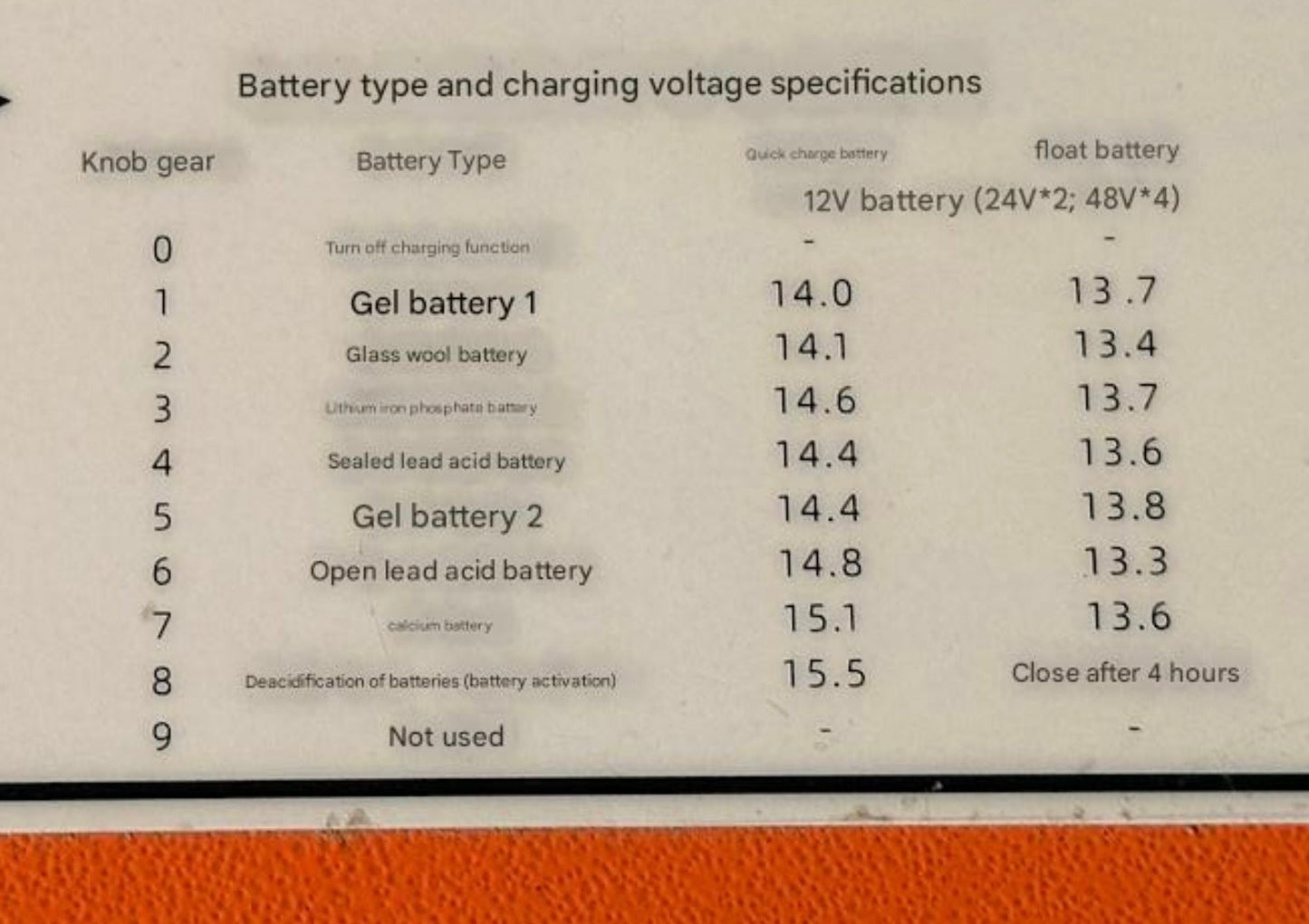 High frequency inverter 12V 3 KW Charging and inverter العاكس