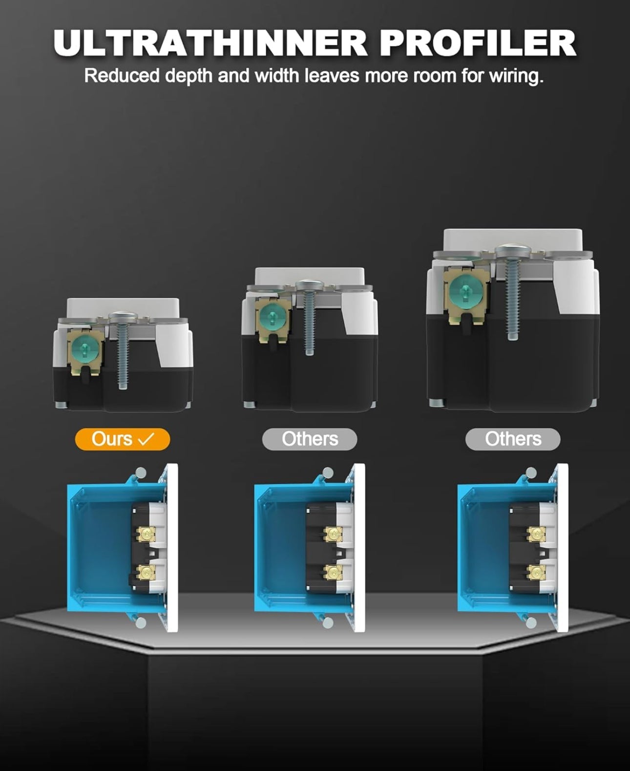 120 V Outlet GFI White مخرج كهرباء اتوماتك