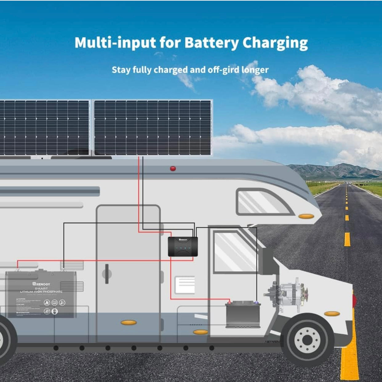 Renogy 30 Amp MPPT Charge وحدة تحكم شحن الطاقة الشمسية