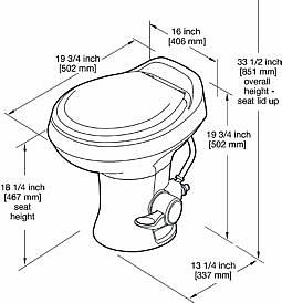 Caravan Toilets مرحاض كرفان