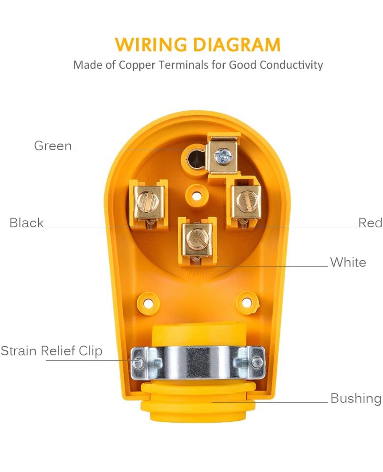 RV 50 Amp Male مستقبل كهرباء