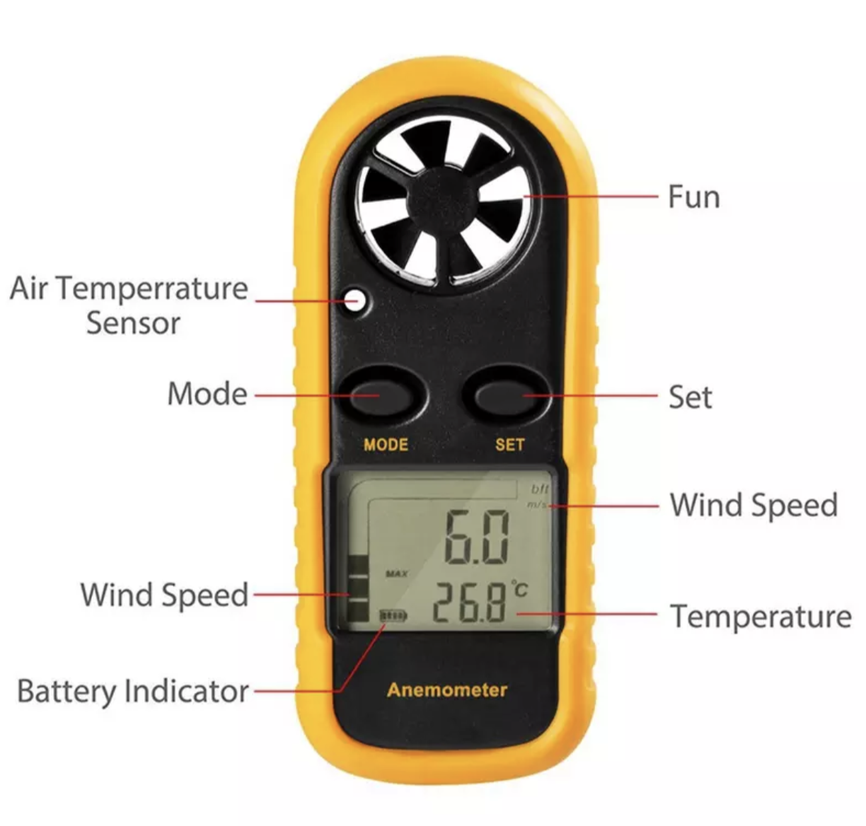 Digital Handheld Anemometer مقاس سرعة الهواء والحرارة