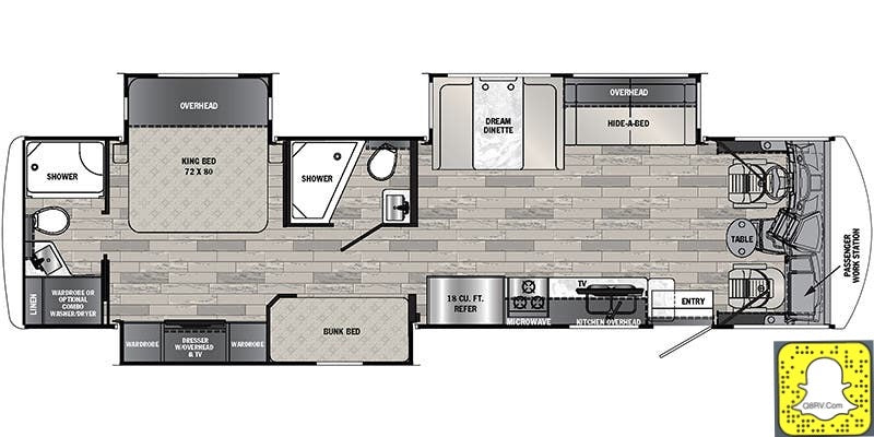 2021 Forest River Georgetown 36B5