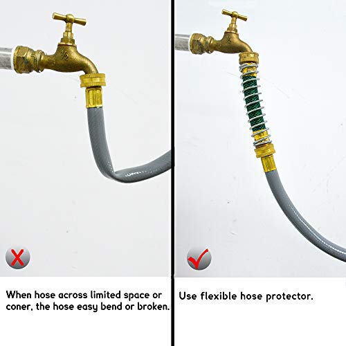 Flexible Hose Protecto وصلة الهوز