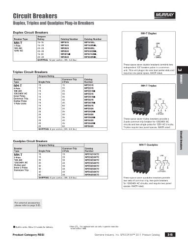 فيوزات صندوق الكهرباء Electrical box fuses