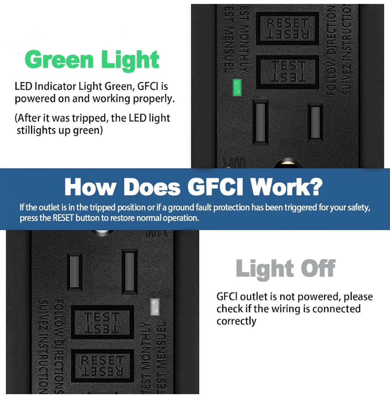 120 V Outlet GFI Black  مخرج كهرباء أوتوماتيك