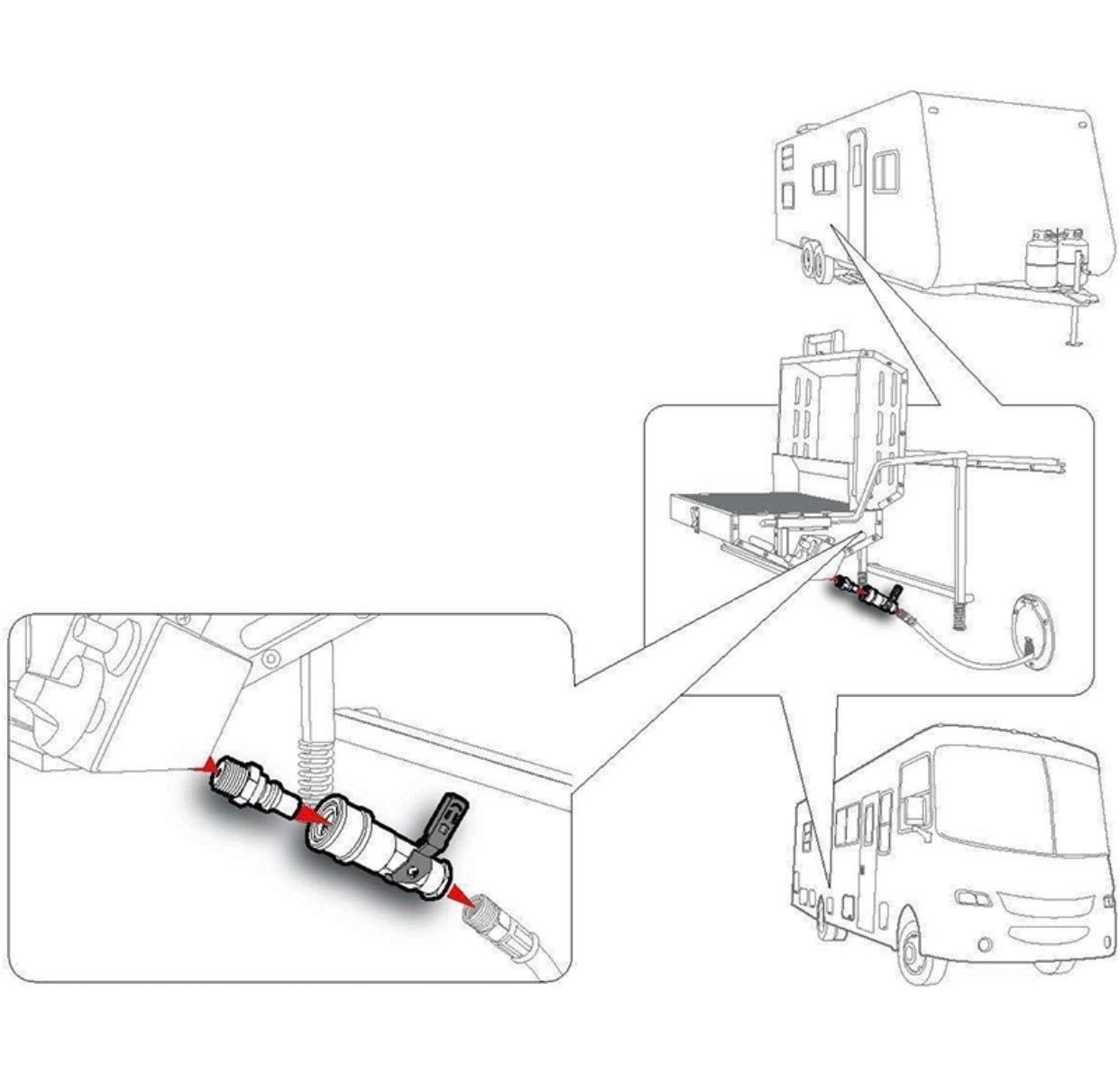 Gas Quick Connect محبس غاز إضافي