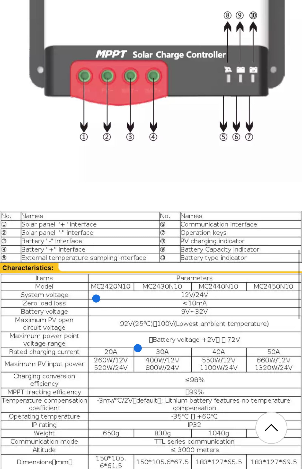 20 Amps Solar Charge Controller MPPT منظم طاقة شمسية
